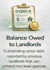 Balances Owed