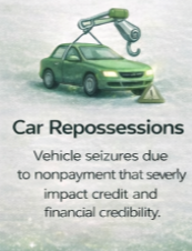 Car Repo